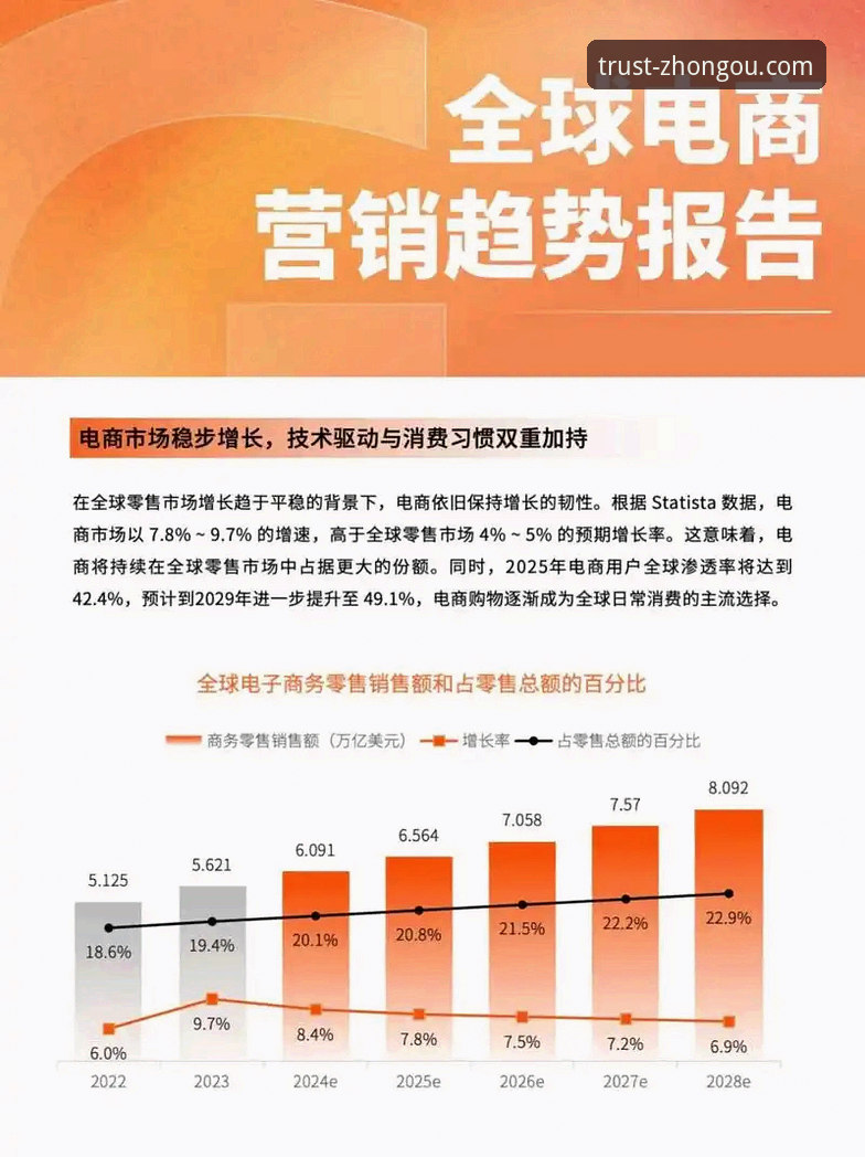 全球B2B贸易平台深度分析：中欧体育全站如何重塑跨境商业生态